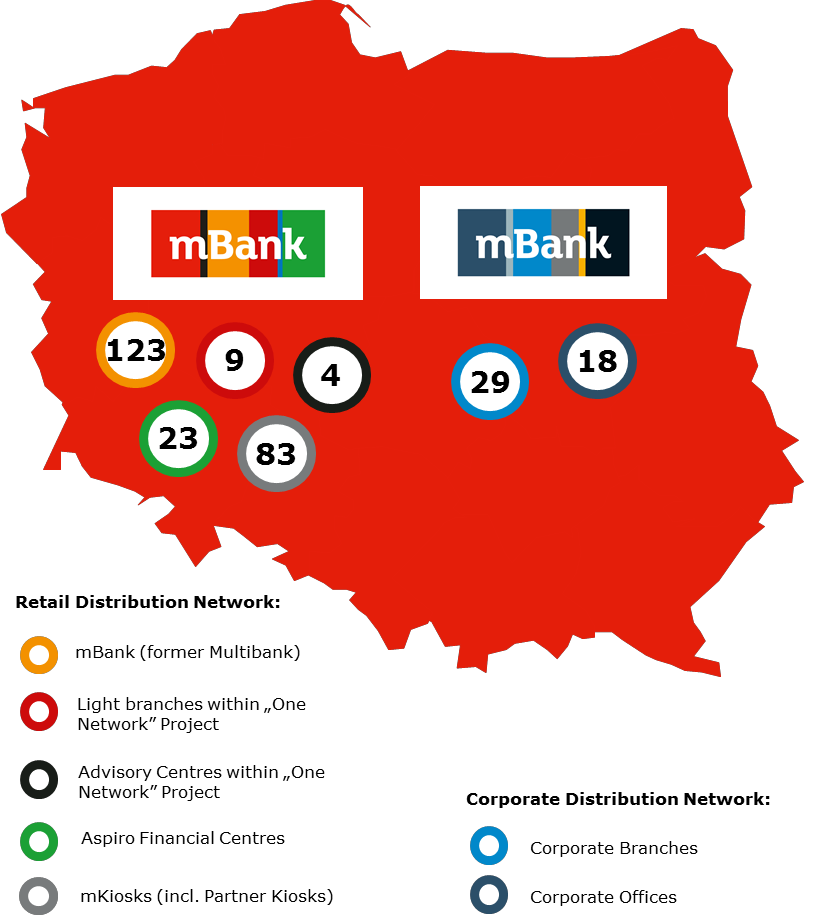 Image shows: Map of Poland with collocated distribution